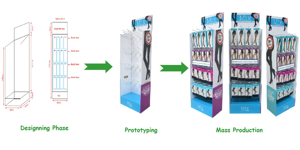 cardboard advertising display stands,floor standing display units, retail advertising carton display for candy