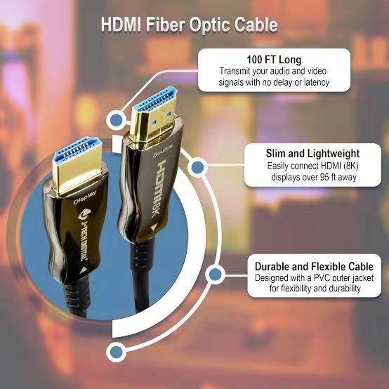 Resolution 4K HDMI Fiber Optic Cable Compatible with HDMI 2.0 Zero Signal Loss