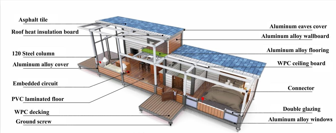 Solid Structure Prefab Mini Homes With Strong Wind Resistance Ability