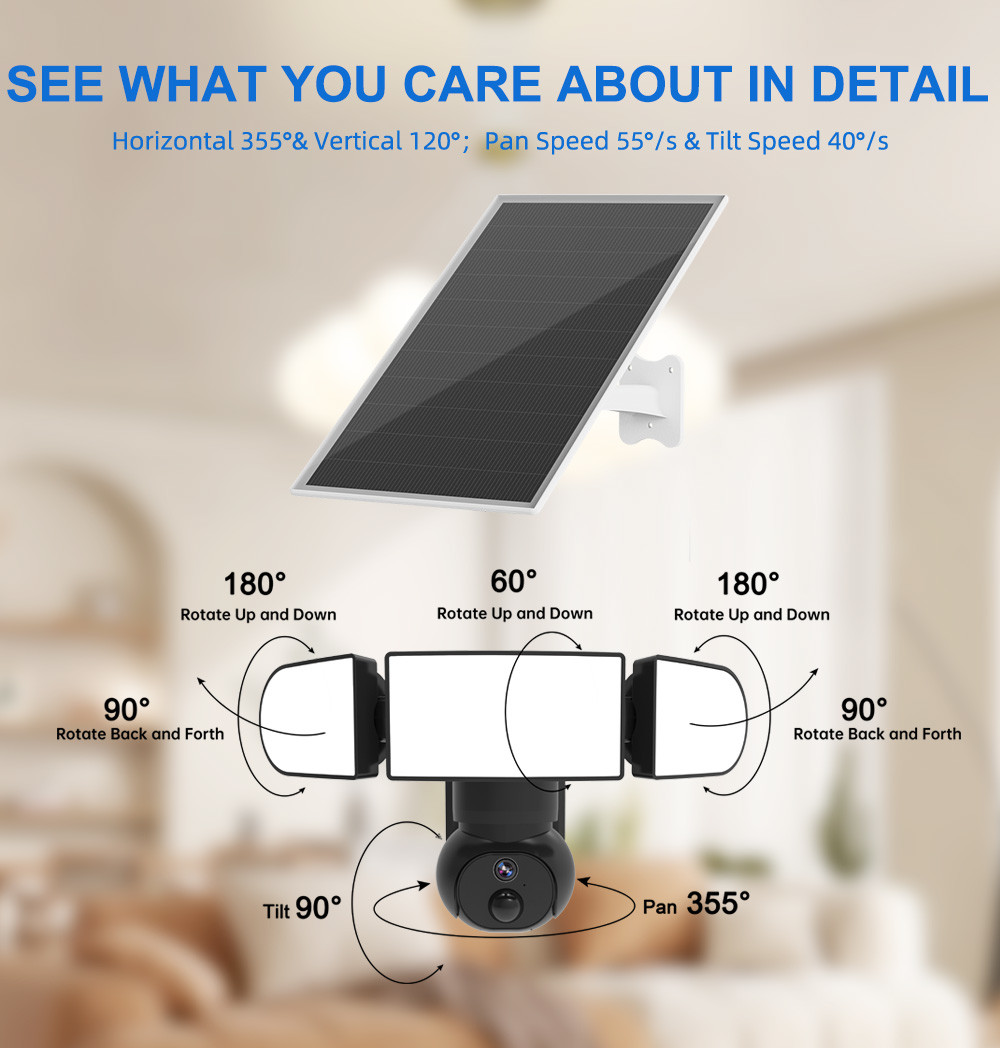 3M Cable 8W Solar Panel Solar Power Kit For Security Camera