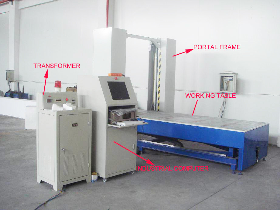 Customized Cnc Hot Wire Foam Cutter For EPS 2D / 3D Shape