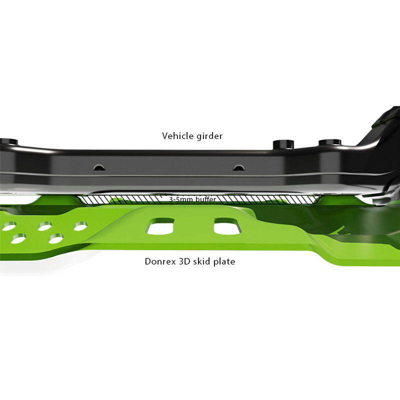 BMW 5 series 7 series Skid Plate for Engine Guard Radiator Transfer Case Underbody 10-16