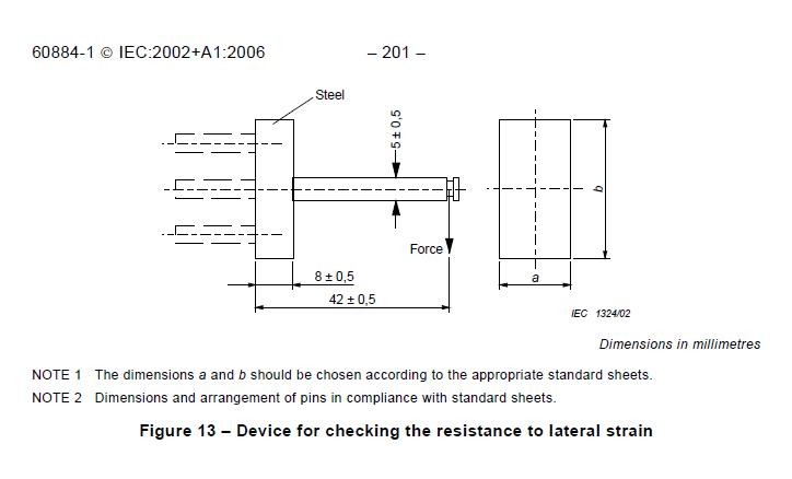 IEC60884 Lateral Stress Test Device HC9906 Includes Supporting Weights And Plug Socket Tester