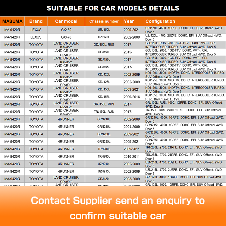 48610-60050 48610-60070 MASUMA Auto Suspension Systems for LEXUS GX460 Position Right