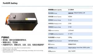 Buy cheap Forklift 21.5KW Rechargeable LiFePO4 Battery Deep Cycle 51.2V 420Ah product