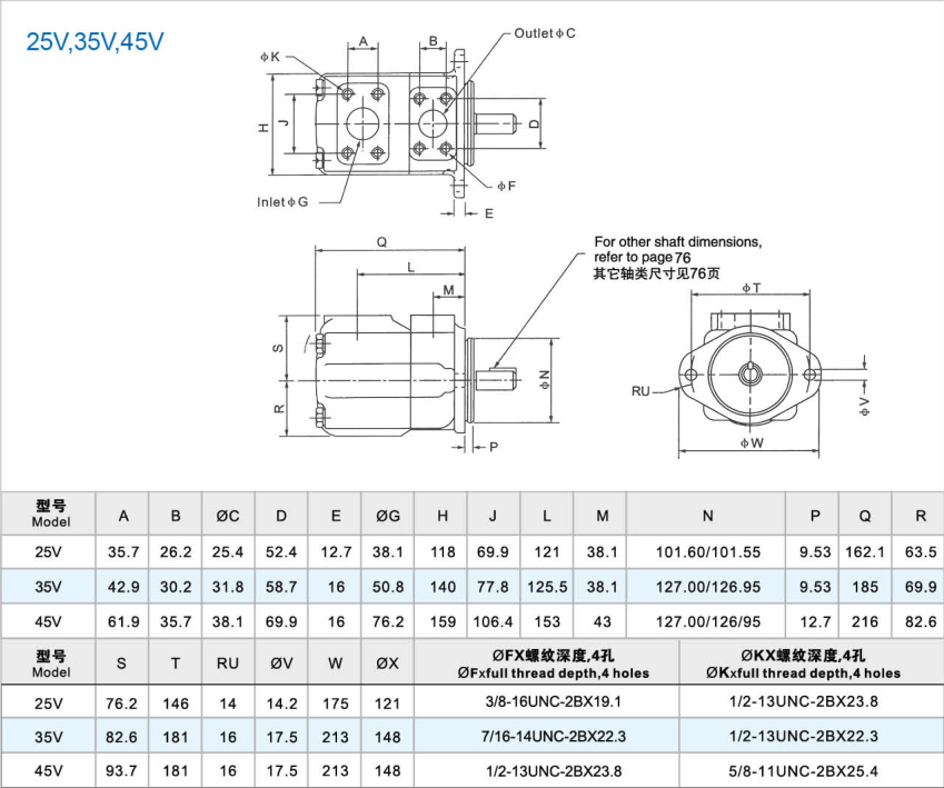 High Quality Vickers Hydraulic Pto Vane Pumps for Trucks