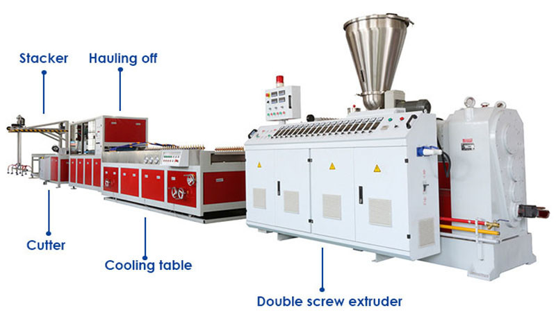 150KG/H Wood Plastic Composite Wpc Profile Production Line Fencing Making Machine
