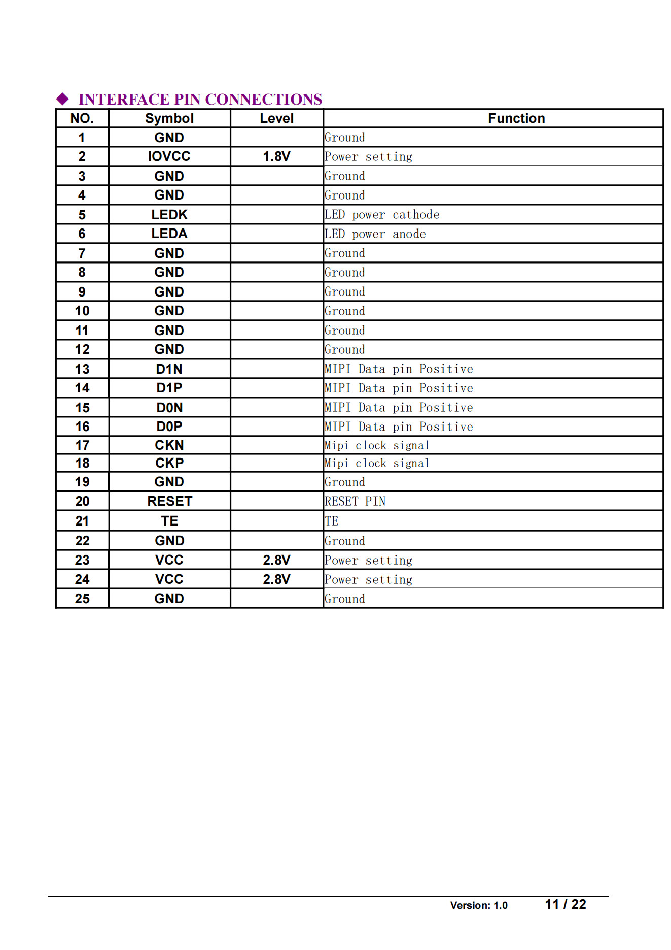 2.3 Inch TFT LCD Display Handheld Digital Display 480*360 Resolution IPS Display with 450cd/m2 luminance