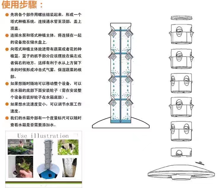 Balcony vegetable soilless cultivation equipment, hydroponic system, greenhouse greenhouse New agricultural planting tower