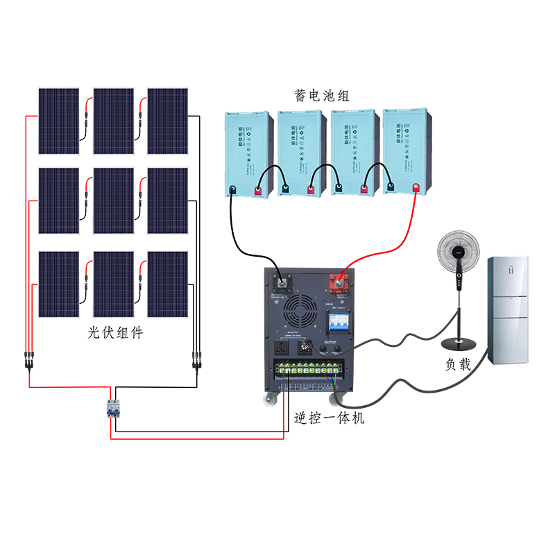 Factory Direct Mono Imbrication Solar Panels 460w 465w 470w 475w 480w 68cells Cheap Price Solar Panel