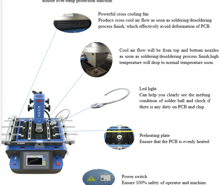 CPU GPU BGA Reballing Machine 110V-240V BGA Soldering Machine