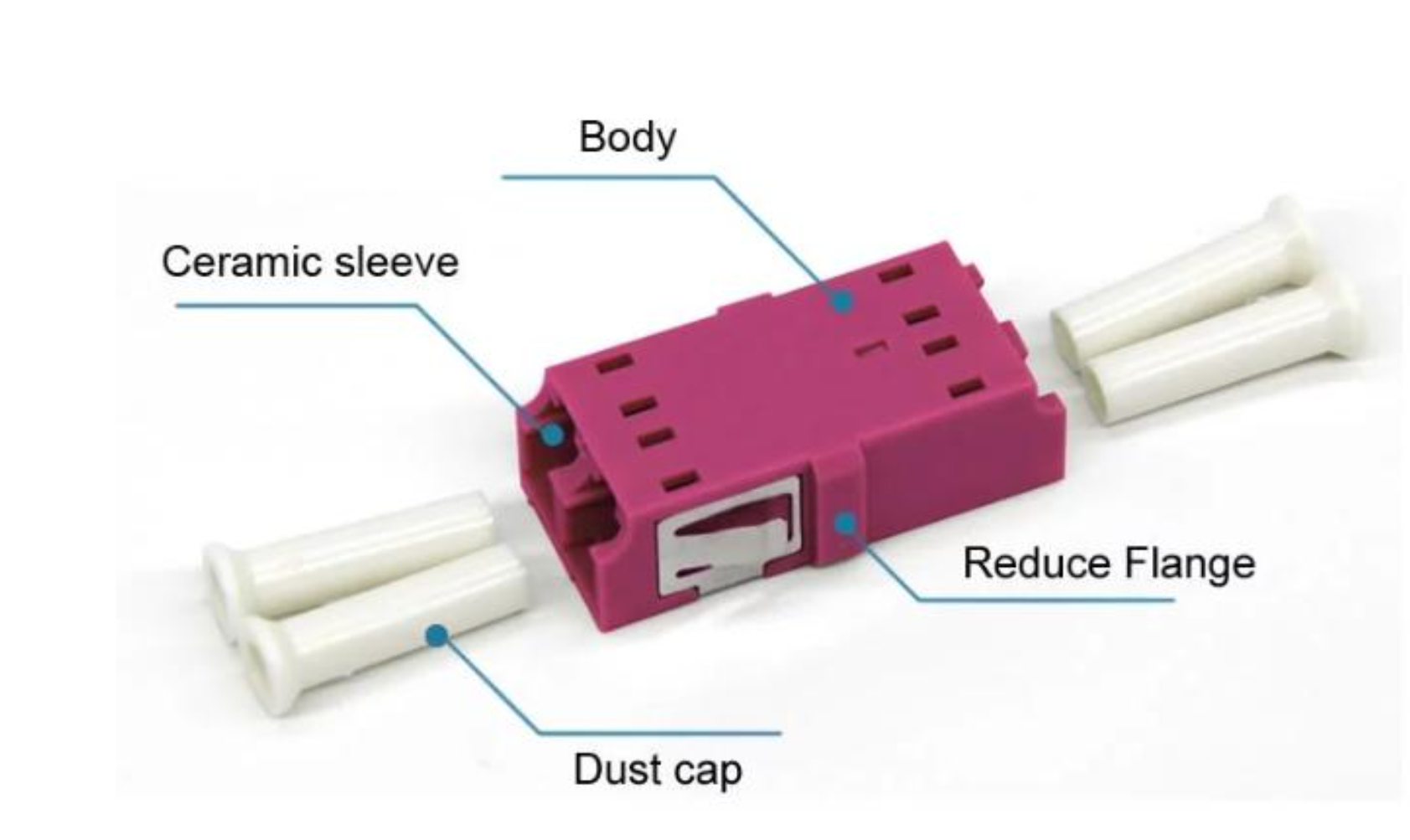 FTTH OM4 Multimode Duplex Optical LC Fiber Optic Adapter with Insertion Loss ≤0.3dB