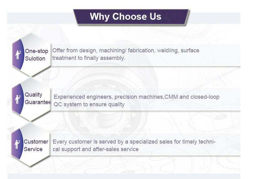 Why choose Us.jpg