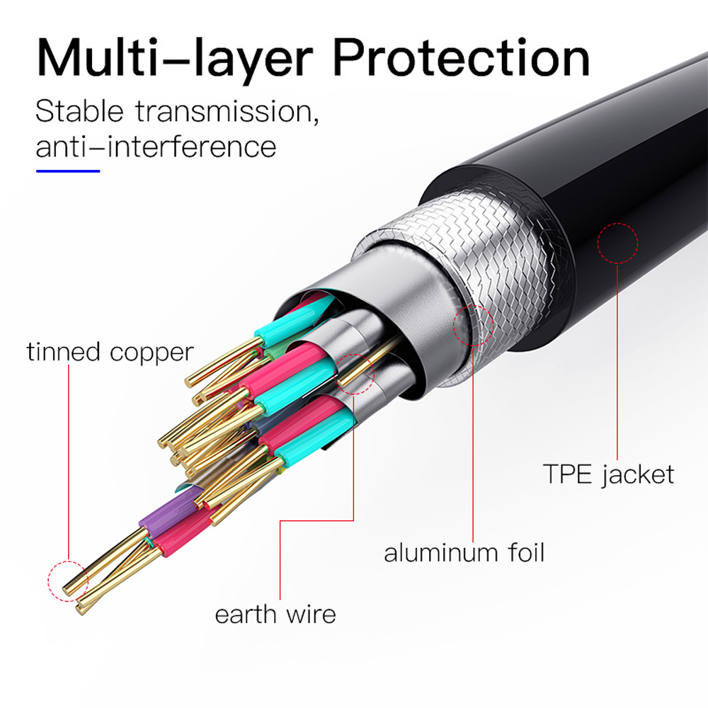 High Speed 48Gbps 4K HDMI Cable Dynamic HDR TDR HDMI Cable