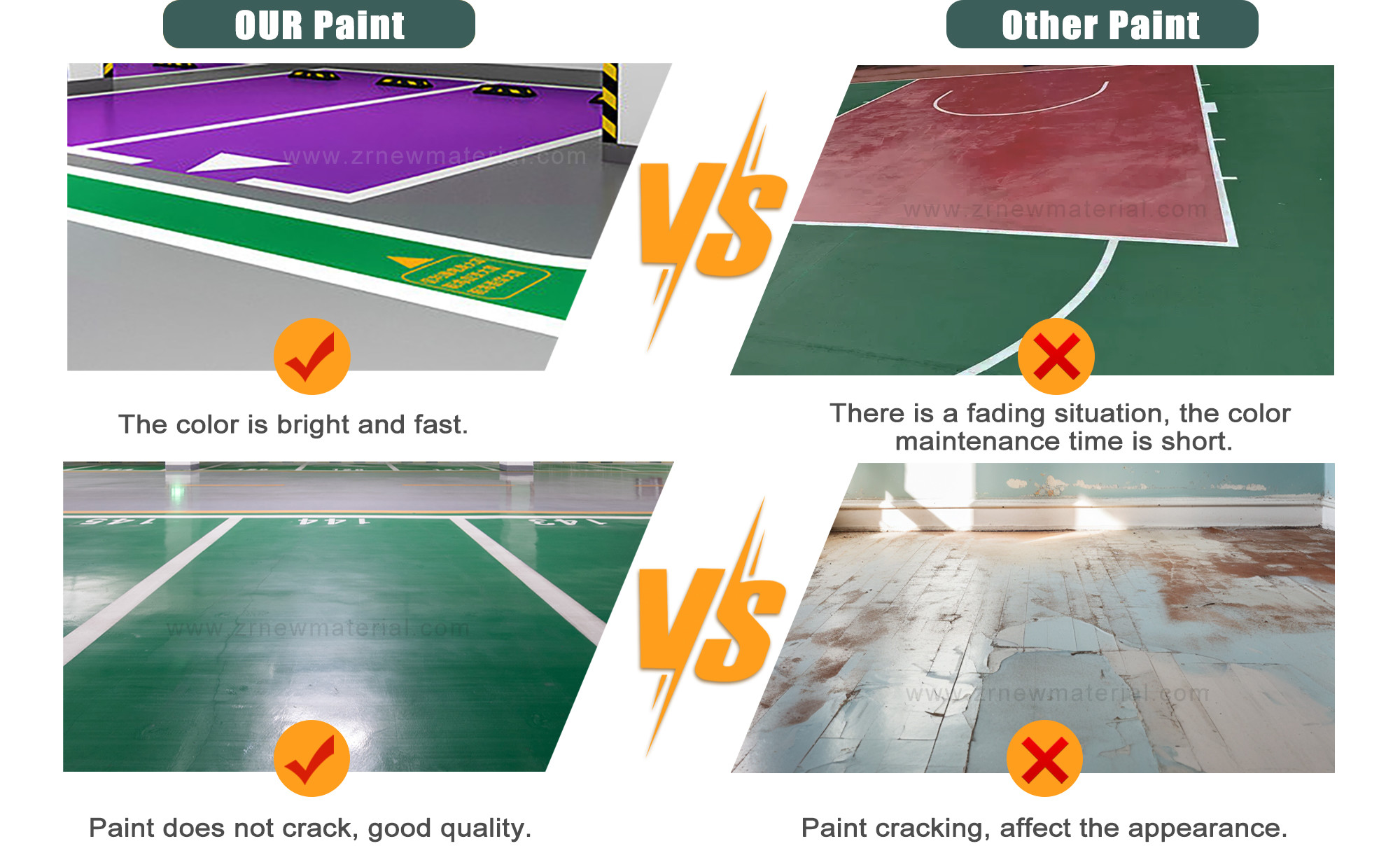 Customization Self Leveling Epoxy Floor Coating Two Part Epoxy Paint Seamless Finish