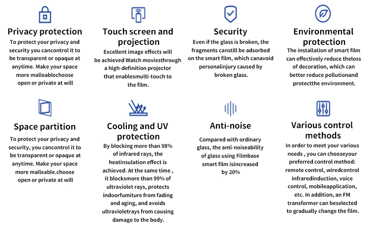 Self Adhesive Smart Tint PDLC Film Switchable privacy protection