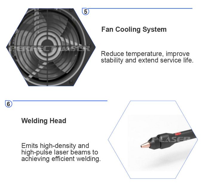 1200W Small Desktop Handheld Pulse Metal Fiber Laser Welding Welder Machine