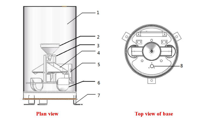WS 601 SS2 Meteorological Rainfall Measurement Rain Gauge with Customized Support OEM