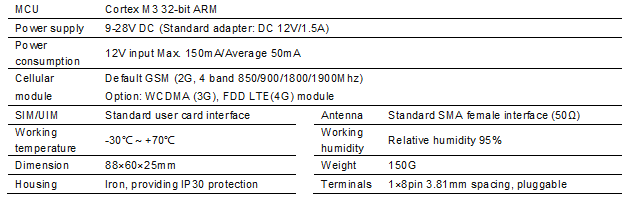 CWT5005 GSM 3G 4G controller, sms remote control switch relay, 3G 4G sms alarm module, 3G 4G gsm io module