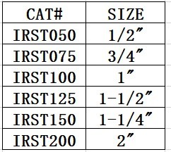 Steel IMC Conduit And Fittings Hot - Dipped Galvanized Two Hole Pipe Strap