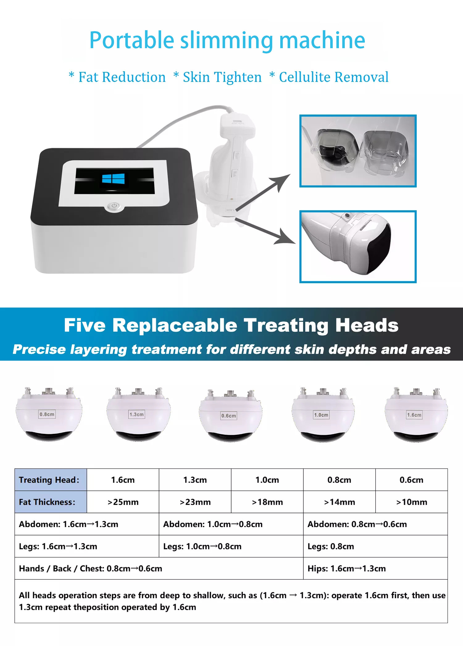 Liposonic Ultrasound HIFU Beauty Machine 0.8cm 1.3cm Cellulite Reduction