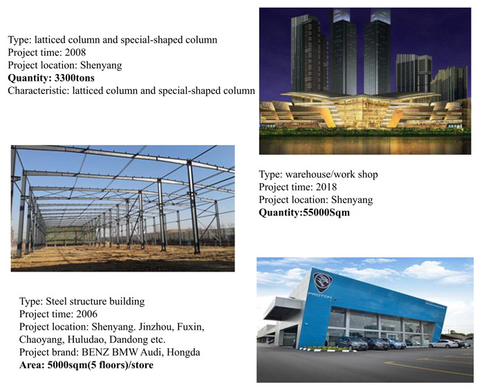Q345B Workshop Steel Buildings Fabricate Steel Frame Structure Buildings