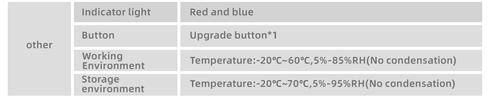 RK3588 8K Android 12 Embedded ARM Board Intelligent Terminals Dual Ethernet RS485 RS232