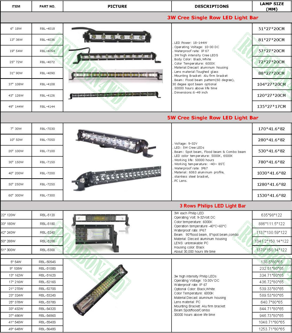 9 inches 185W ARB led driving light high power round work lamp for 4x4 vehicles