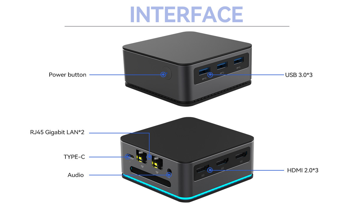 Intel Celeron 11th Generation N5105 Mini Computer LPDDR4X 16GB With Dual LAN 3 HDMI