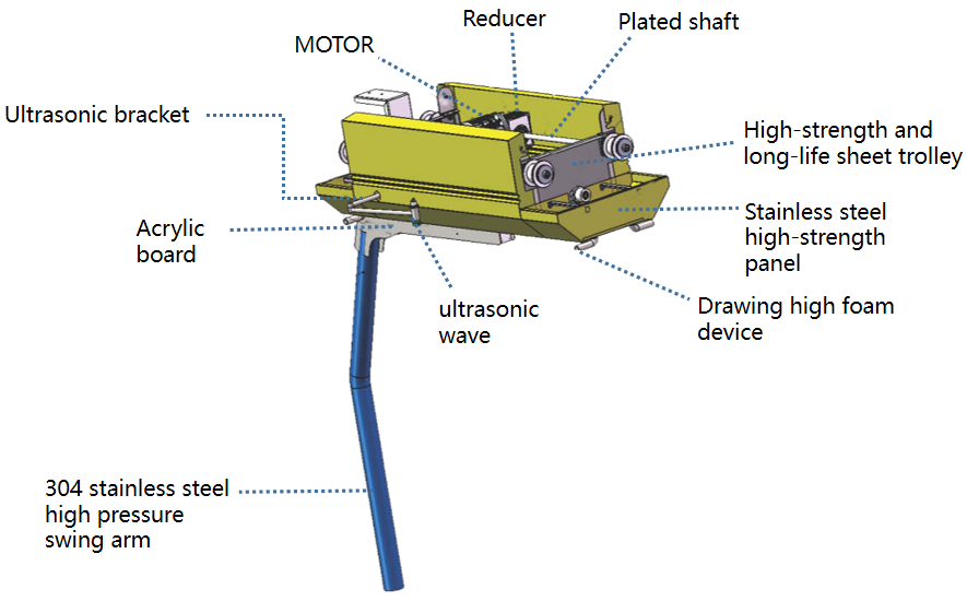 -Chic Design Hot-Dipped Galvanized Steel Frame Automatic Touchless Car Wash System