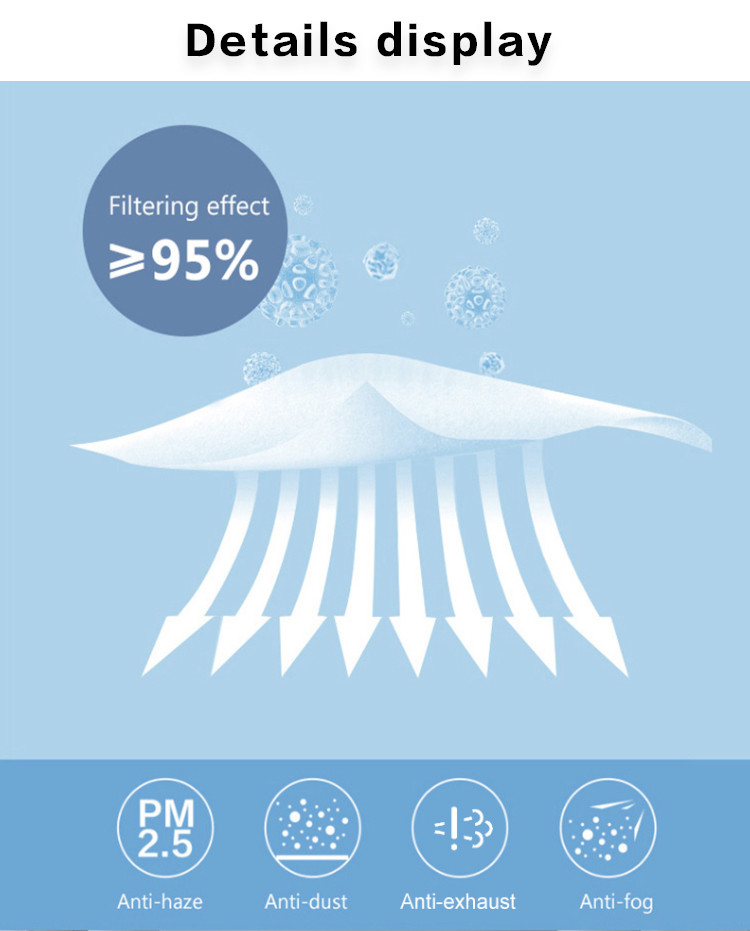 Kn95 Ffp2 Disposable Medical Face Mask Non Woven Fabric Protective