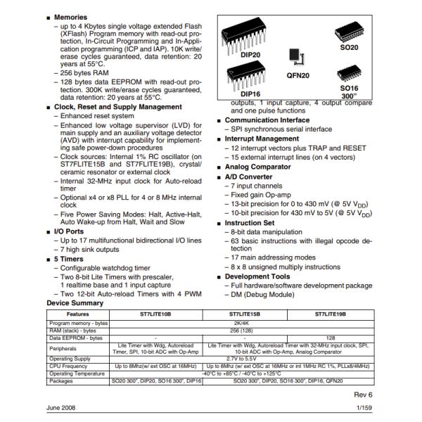20SOIC 8BIT Microcontroller IC MCU 4KB FLASH ST7FLIT15BF1M6