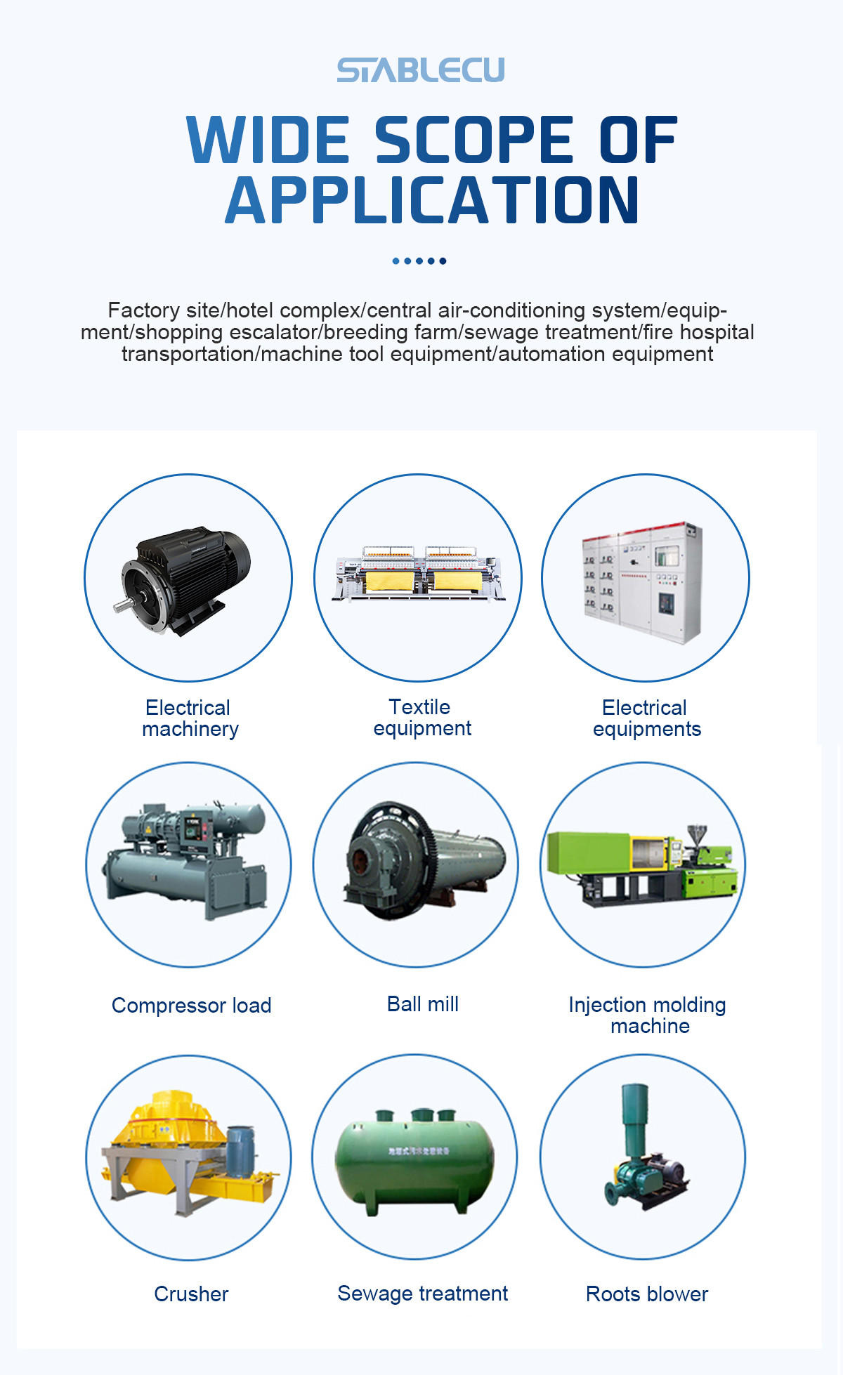 0.75KW 380V Variable Frequency Inverter For Industrial Machines