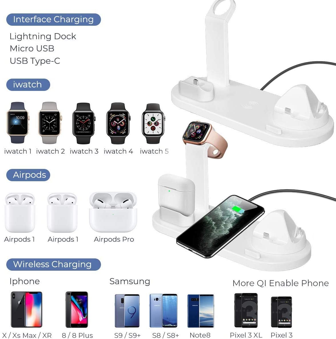 OEM Foldable 4 In 1 Wireless Charging Stand , FCC Wireless Charging Phone Holder