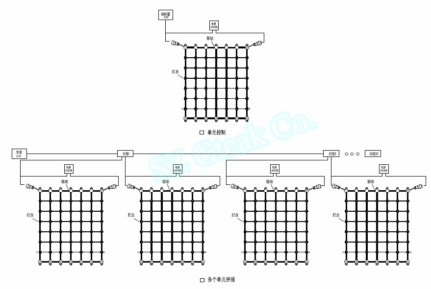 p30 p40 p50 p60 full color video wall transparent led mesh display for the advertising