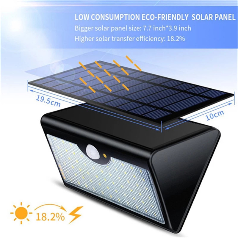 Low Consumption Solar Motion Sensor Flood Light With Excellent Water Resistance