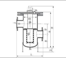 SS 304 316L Stainless Steel Basket Filter for Water Liquid at Standard Temperature