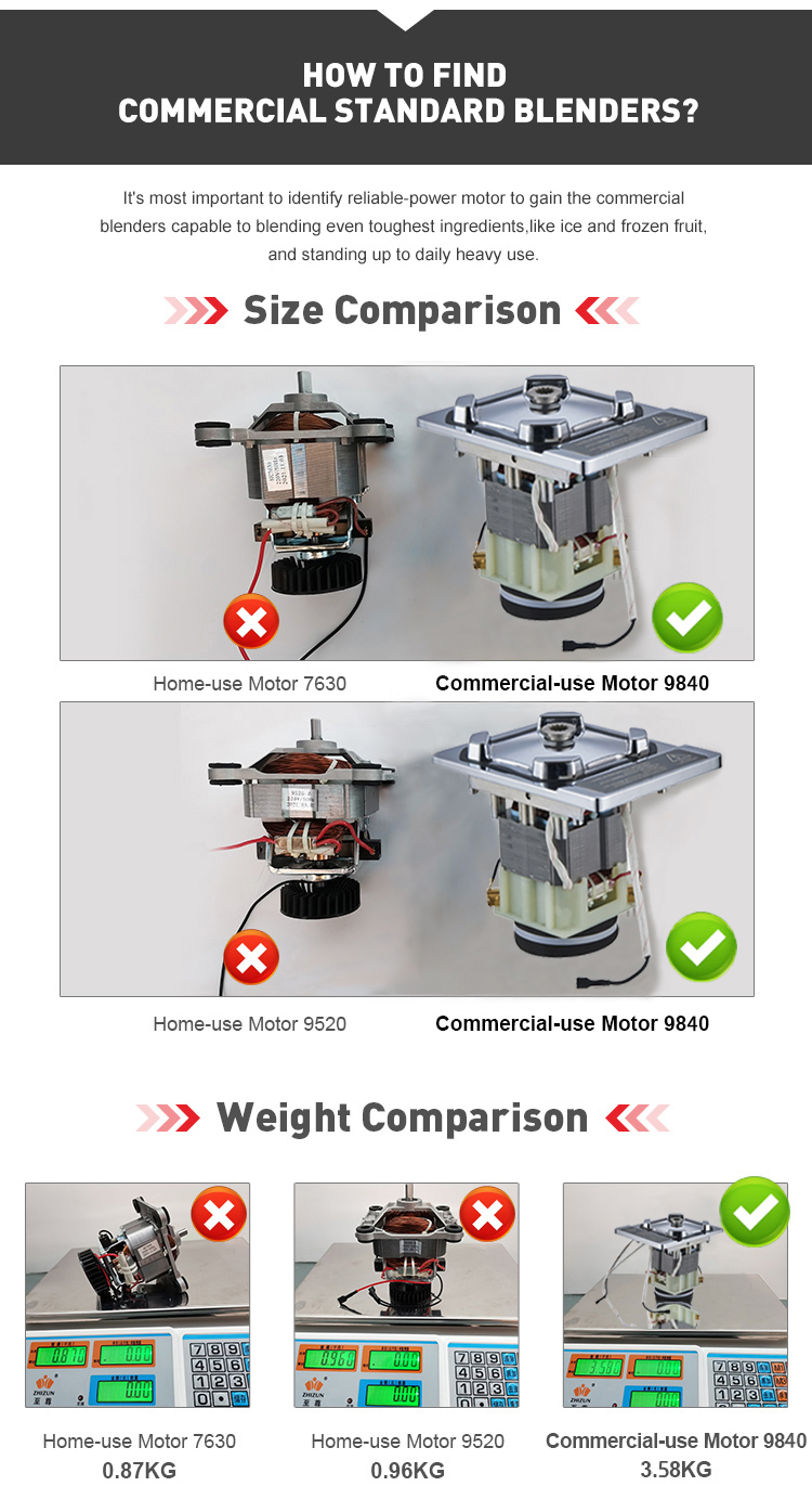 1800W Professional Kitchen Appliances High Speed Food Processor Blender for Commercial