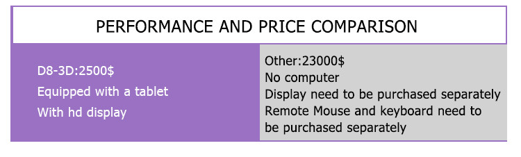japan software magnifier beauty machine mirrorskin testing 3d digital mobile skin facial analyzer for Skin Mositure