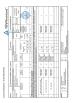 EDEST STEEL CO.,LTD Certifications
