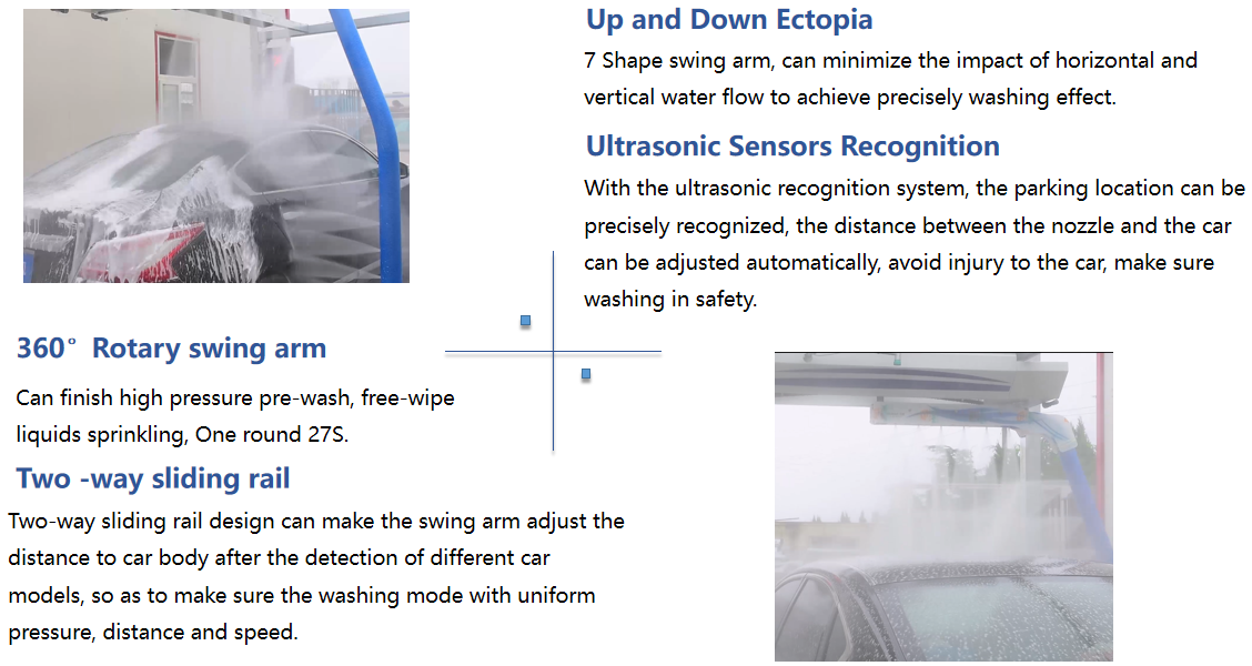 -Chic Design Hot-Dipped Galvanized Steel Frame Automatic Touchless Car Wash System