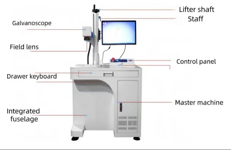 YSL-M20D MOPA Fiber Laser Marking Machine For SMT Production Line Size 800mm*680mm*1500mm