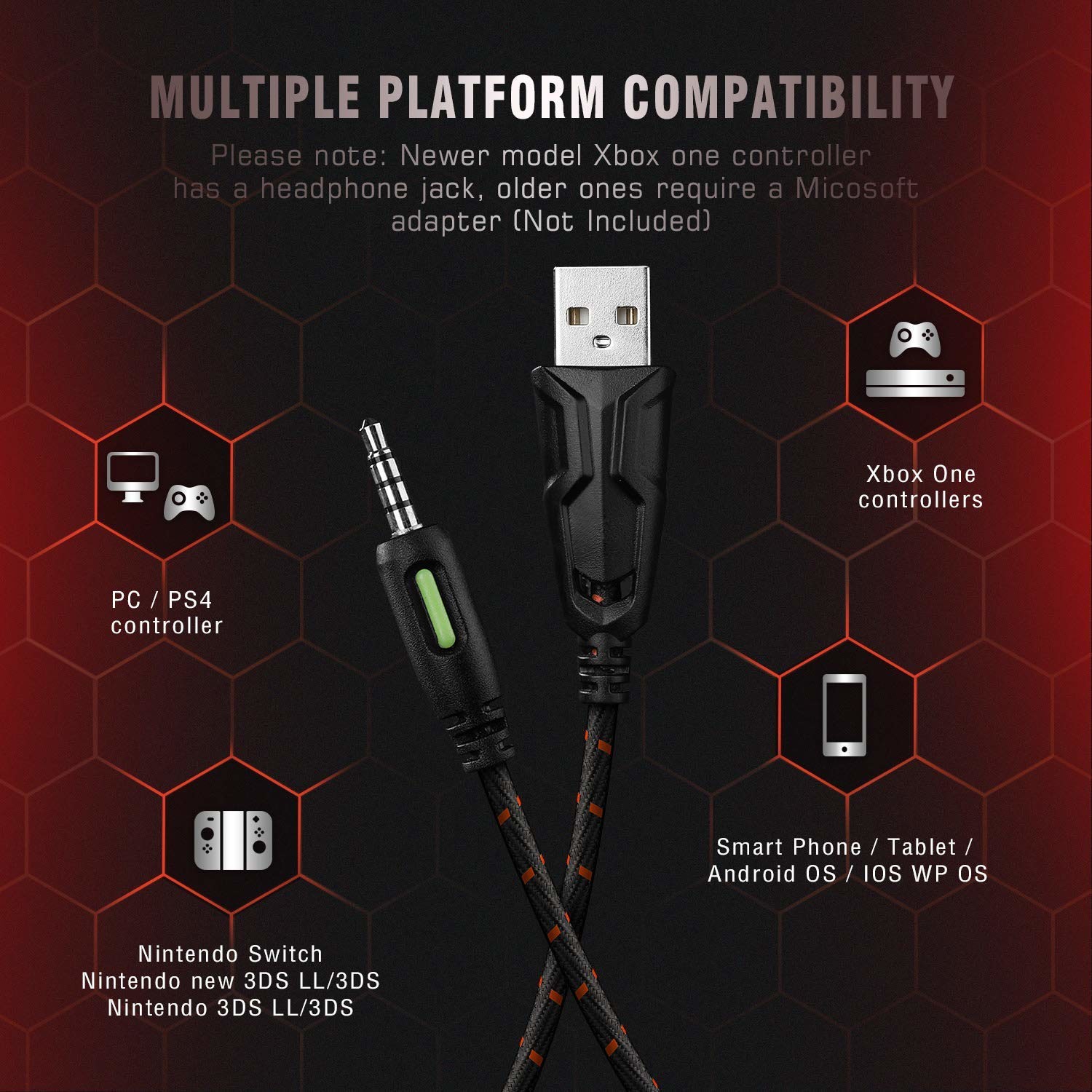 Omni Directional 100mA 117dB Wired PC Headset With Mic
