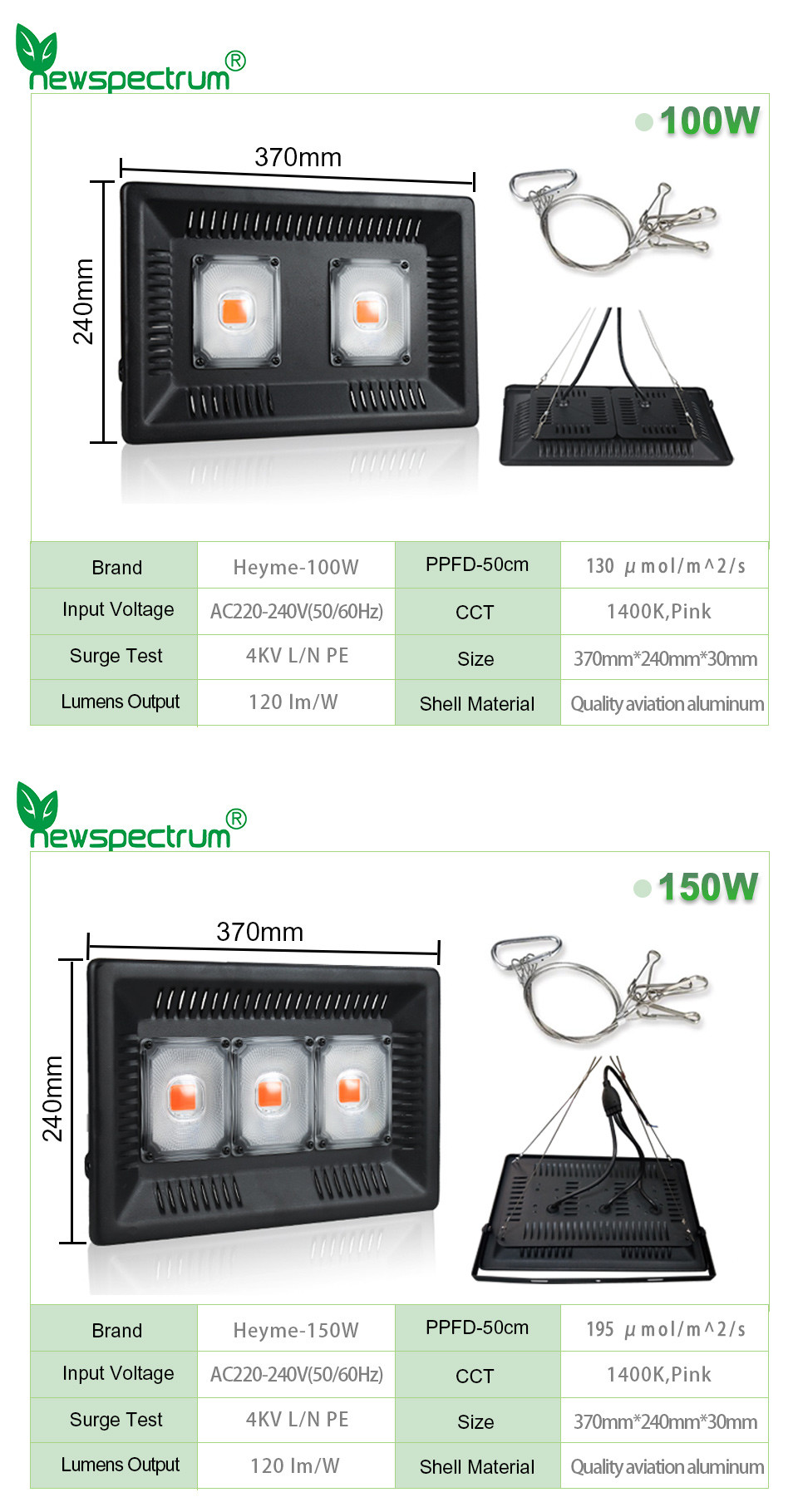 100w Led Cob Grow Lights Phytolamp Full Spectrum No Noise No Fan