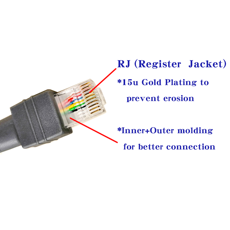 RS232 DB9 To Rj45 10P10C Symbol Scanner Cable For Li3608 Li3678 Ds3