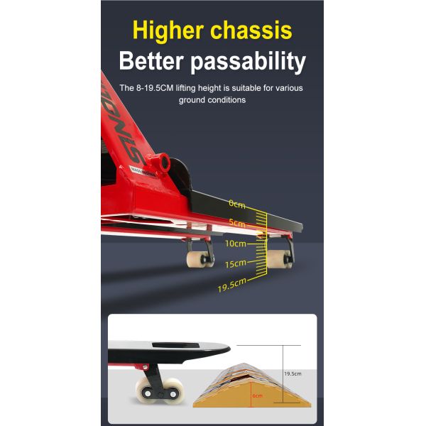 SINOLIFT BFW Series Capacity 2000~3000Kg Scale Hand Pallet Truck Scale Pallet Jack With Painting Weighing Scale