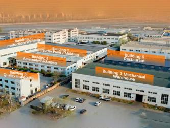 Henan Guangzhida Industrial Co., Ltd.