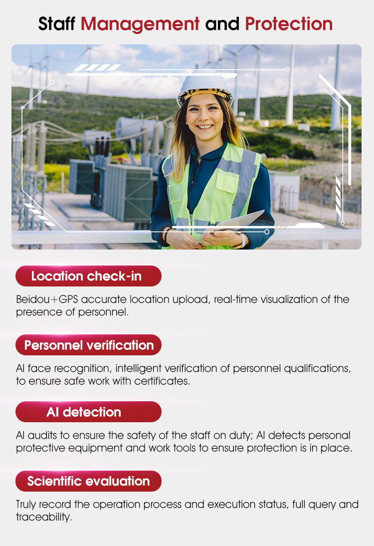 Grandtime security 4G body camera Hard Hats Instant Meeting SOS Remote Control Conference Wide Angle Camera In Smart H