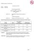 ShenZhen KaiZhuo Electronic Technology Co.,Ltd Certifications