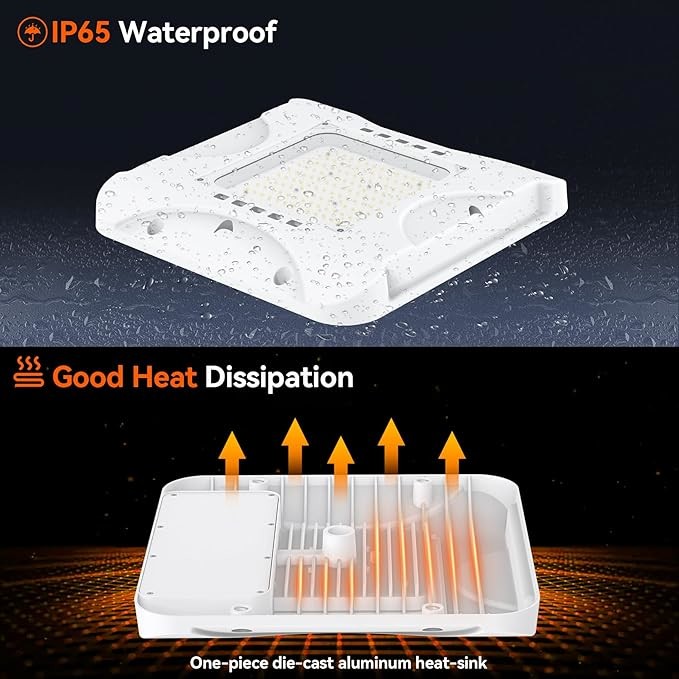 IP65 Waterproof Gas Station Canopy LED Light Fixture UL DLC Certified